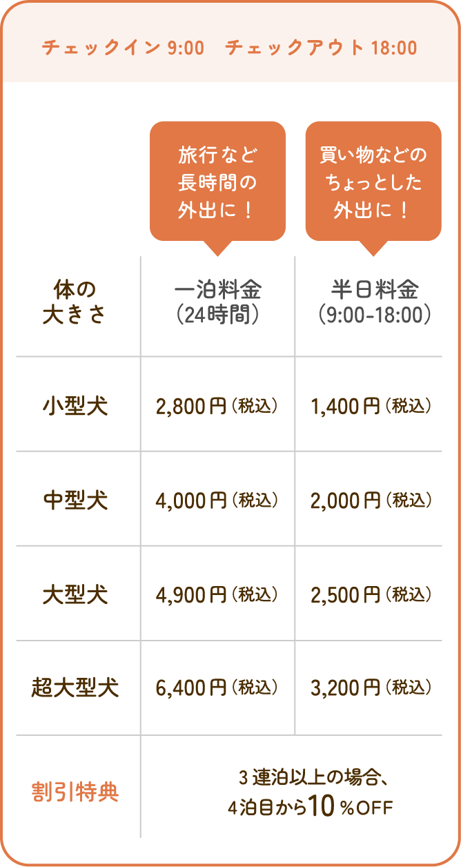 料金表